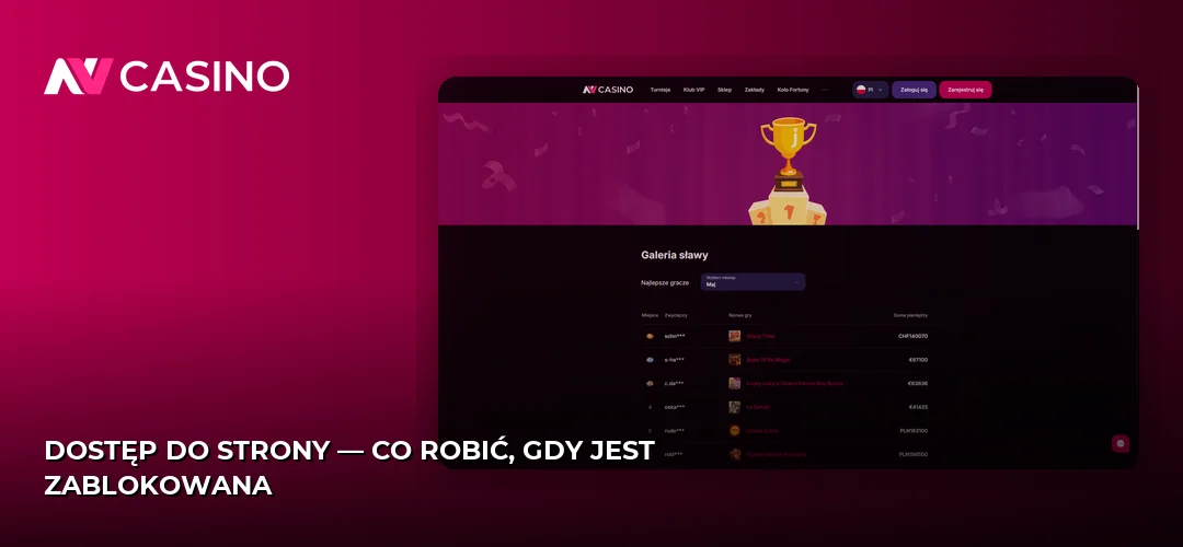 Dostęp do strony — co robić, gdy jest zablokowana