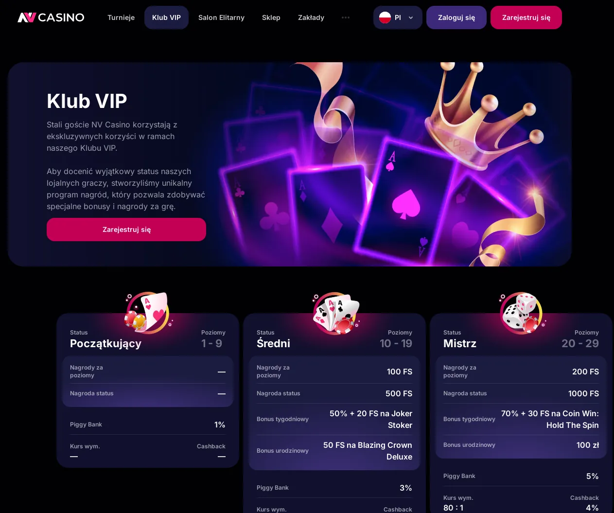 NV Casino: Vip club